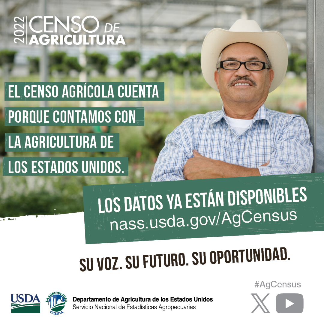 Graphic of a women tending to a pepper plant with text banner that says in spanish - Data Now Available at nass.usda.gov/AgCensus