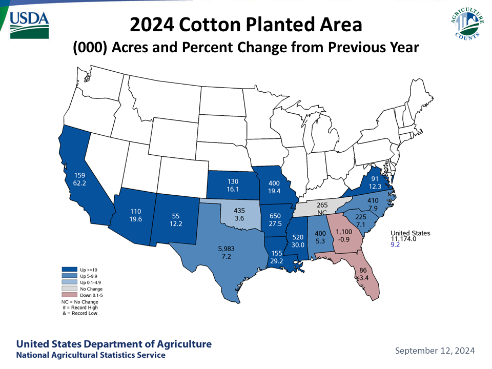 Acreage Map by State