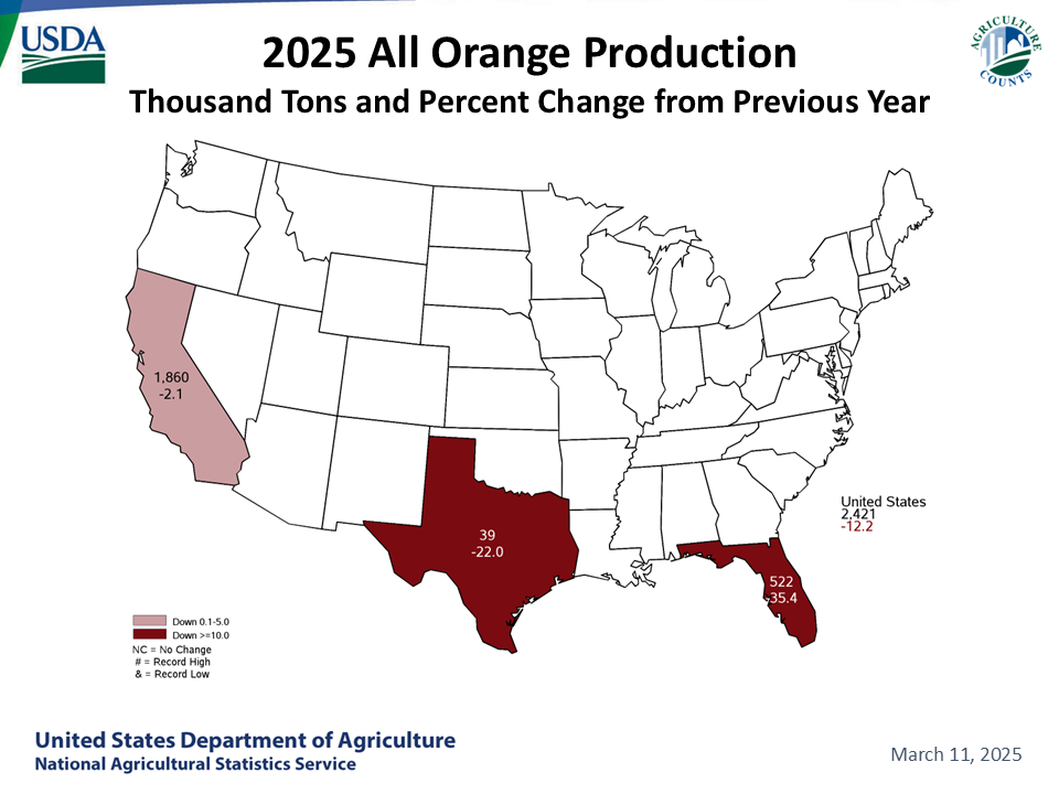 Oranges: Utilized Production and Change from Previous Year by State