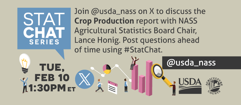 Join @usda_nass on X using #StatChat on February 10th, 1:30 PM EDT to discuss the Crop Production reports with the Agricultural Statistics Board Chair, Lance Honig